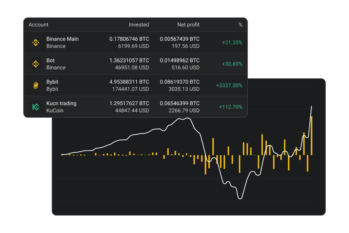 https://altrady-strapi.s3.eu-west-1.amazonaws.com/Features_Trading_Analytics_Analyze_d392b8ae55.png